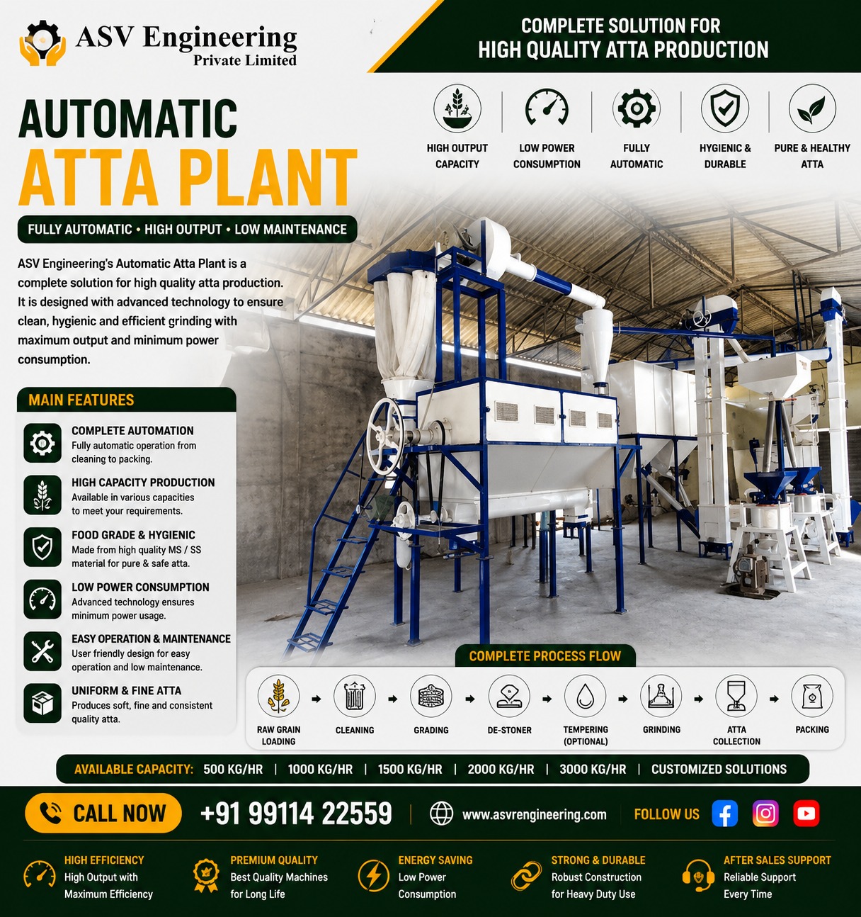 Automatic Atta Plant - Industrial Machine, Delhi