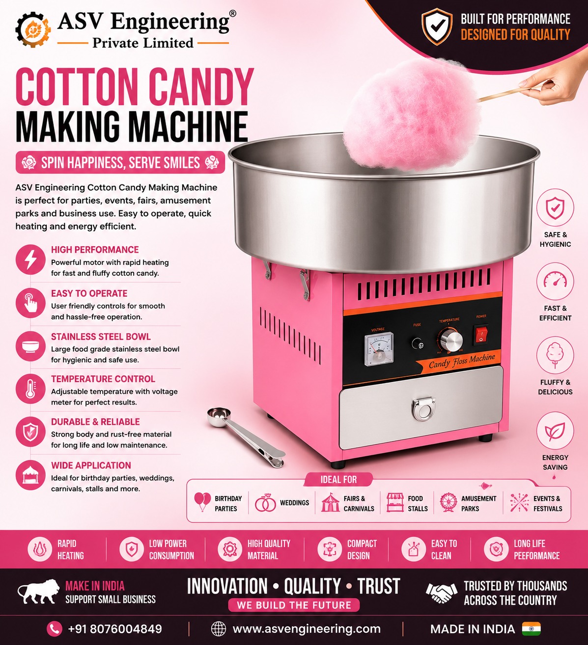 Cotton Candy Making Machine - Industrial Machine, Delhi